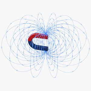 3D magnetic field u shape