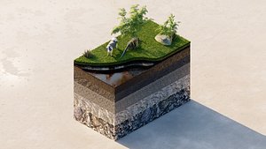 Soil Profile Earth cross section isometric diagram model