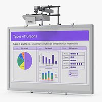 Hitachi Interactive Whiteboard