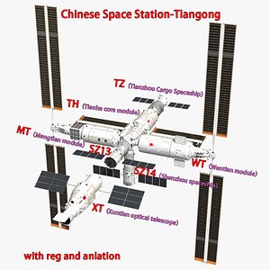 China Space Station model