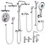 Grohe zestaw 1 | Esencja | Euforia | z regulowaną konewką