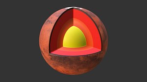 3D Mars Planet model