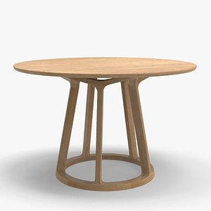 Artisan Pivot Table 3D