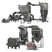 Chemical Processing Fluid Bed Dryer Simplified