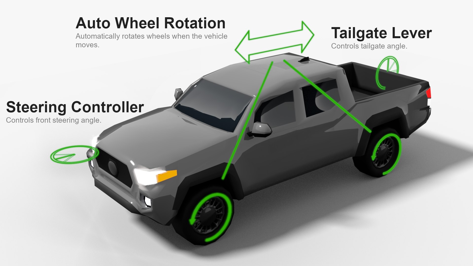 Low-Poly Toyota Tacoma model https://p.turbosquid.com/ts-thumb/Km/VFRxJT/xY/8/jpg/1622057768/1920x1080/fit_q87/e1440ab43b30dc306b7ec5fa7027b29c7c7f639d/8.jpg