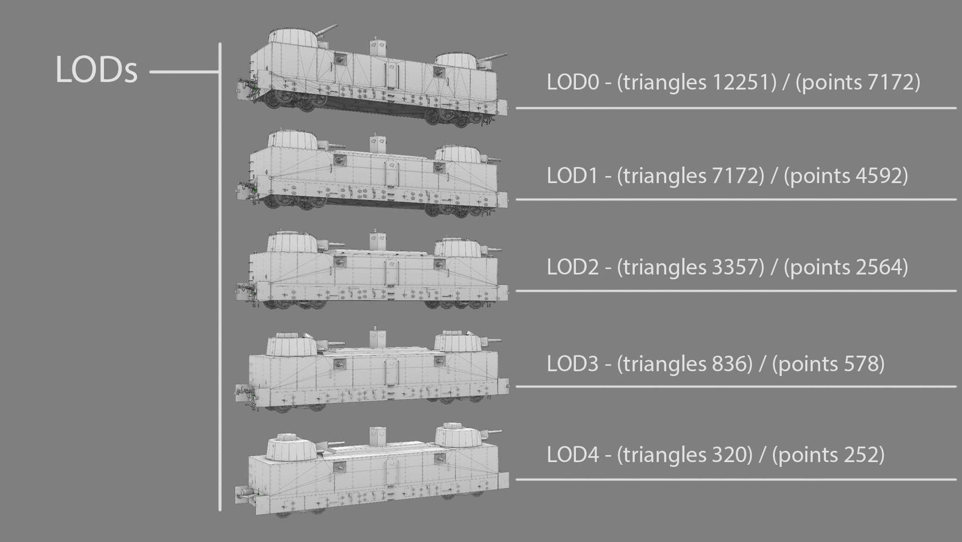 3D armored train pl-37 railway model https://p.turbosquid.com/ts-thumb/Ks/RbzlJe/58AGoOnV/screenshot_pl37___034/jpg/1582384405/1920x1080/fit_q87/688bd7dcae287f777a1bc51a5910dbf0c65b16d6/screenshot_pl37___034.jpg