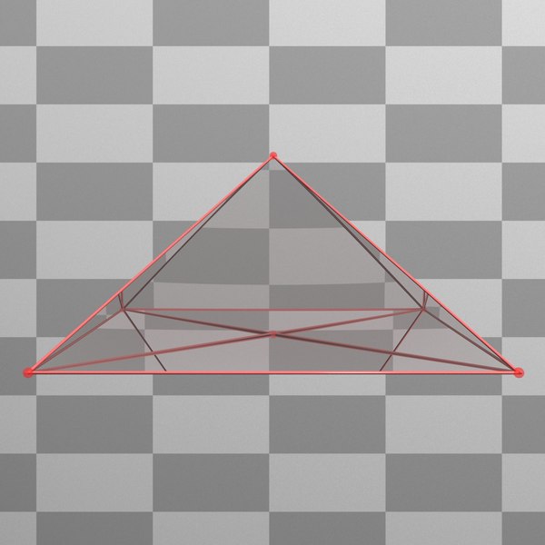 plexus pyramid corner max