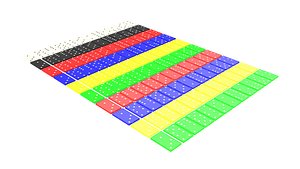 Dominos Set