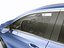 Kia Ceed 2019