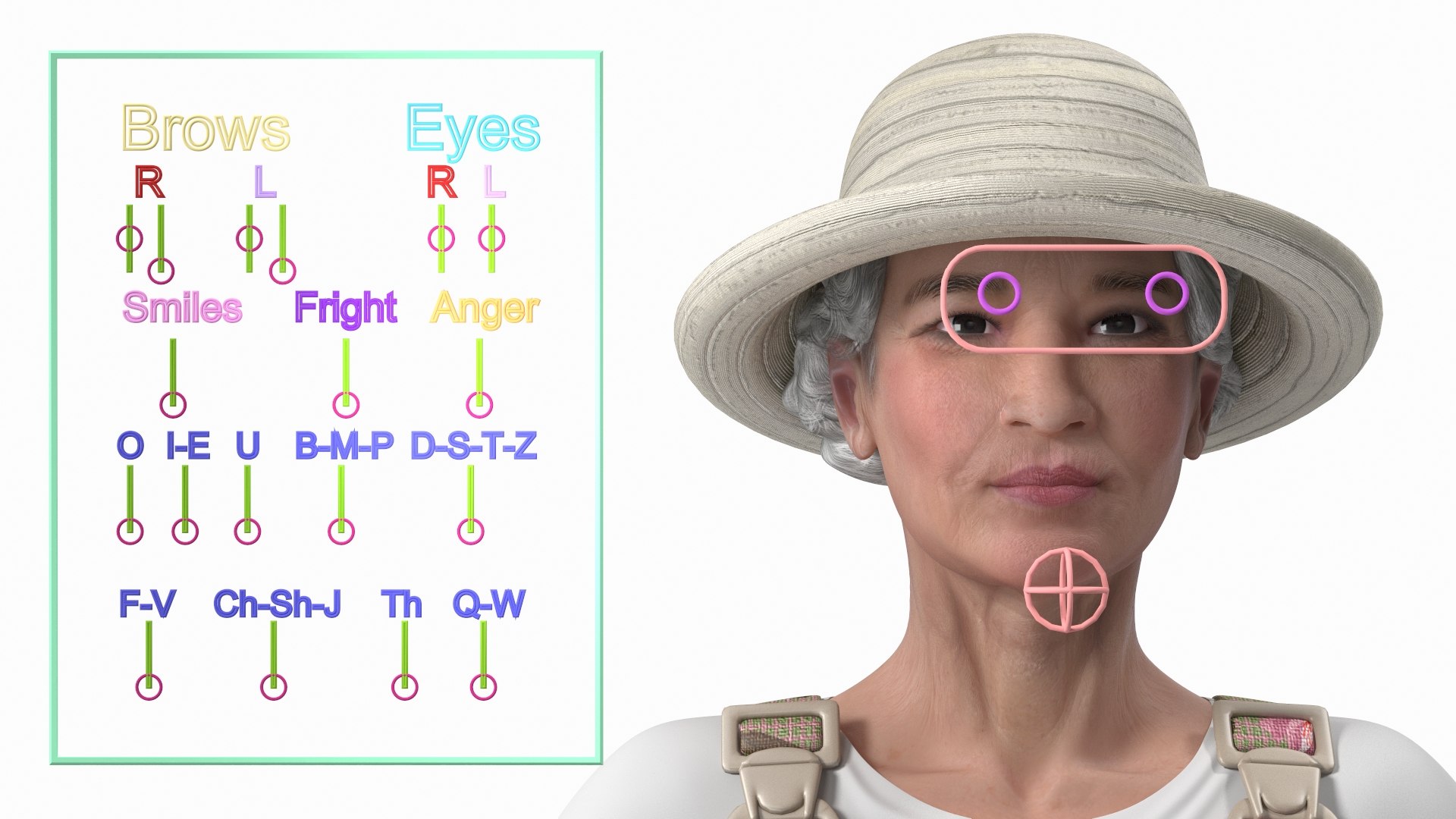 Gardener Asian Woman Rigged model https://p.turbosquid.com/ts-thumb/L3/jUbocJ/8R/gardenerasianwomanrigged3dmodel028/jpg/1687821436/1920x1080/fit_q87/b94b2df4e17929bcf160759a86c66a76ff9a343b/gardenerasianwomanrigged3dmodel028.jpg