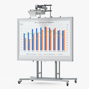 Interactive Whiteboard with Projector 3D model