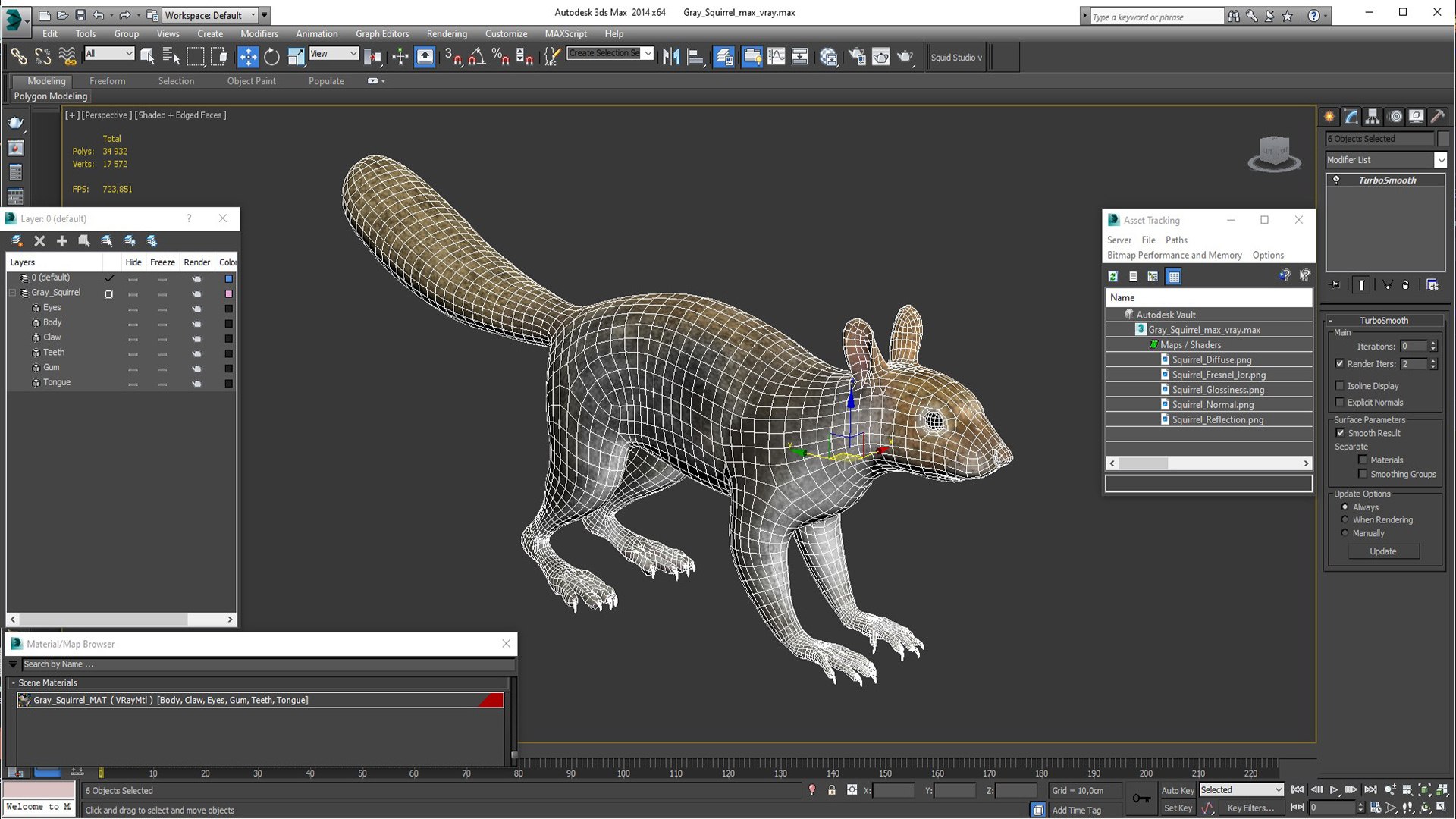 Gray Squirrel 3D https://p.turbosquid.com/ts-thumb/LF/zWorsU/q7/graysquirrelvray3dmodel027/jpg/1721773004/1920x1080/fit_q87/426523d11ade7b89d9c17309f92c4ae96e315d8f/graysquirrelvray3dmodel027.jpg