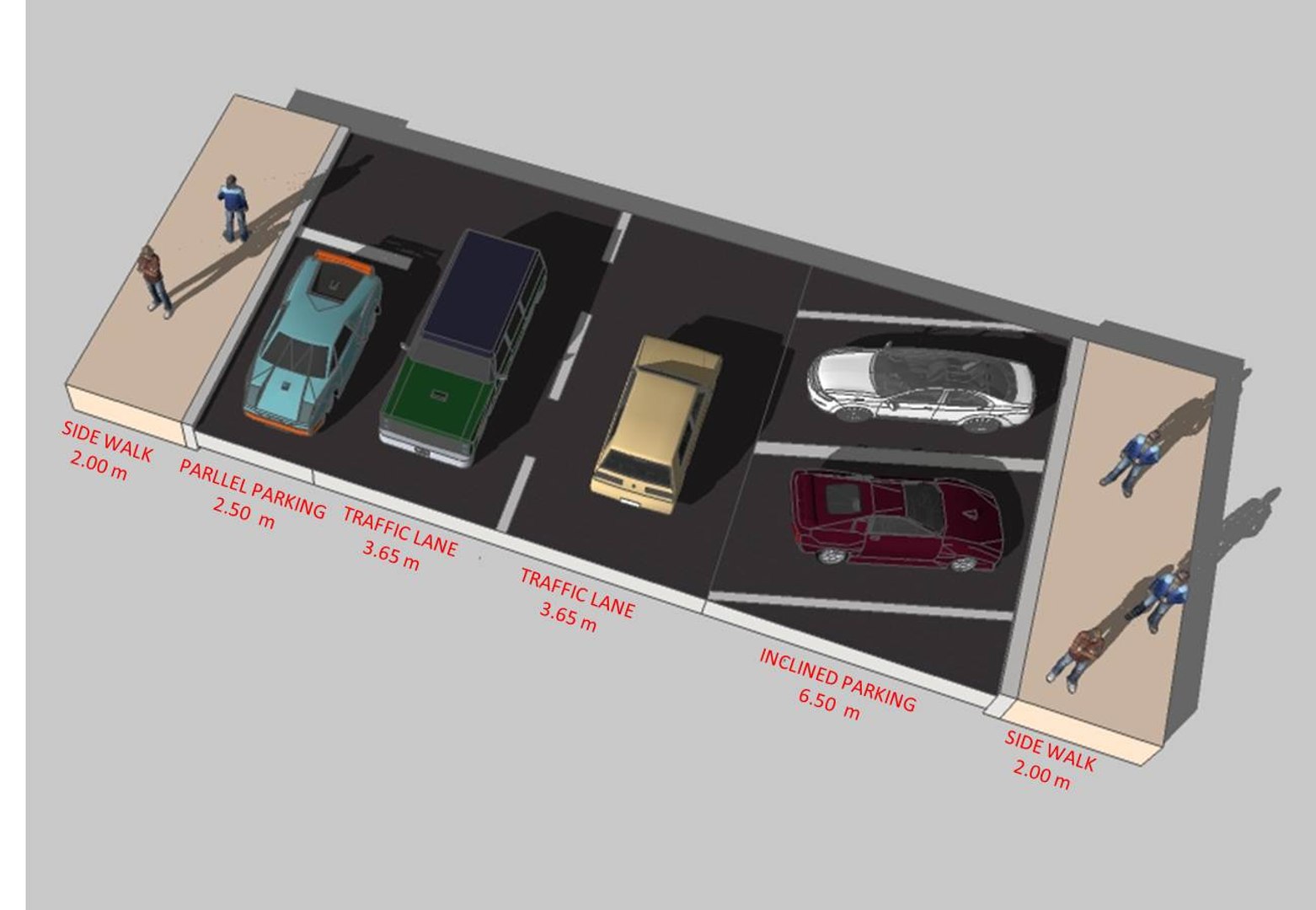 3ds roads cross sections https://p.turbosquid.com/ts-thumb/LG/ONZ1sX/2ssgXHeg/xsec24.30/jpg/1441090750/1920x1080/fit_q87/3b66791797377cec7c79a9d9ebc119d308649519/xsec24.30.jpg