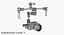 handheld gimbal camera model