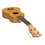 Guitars Collection