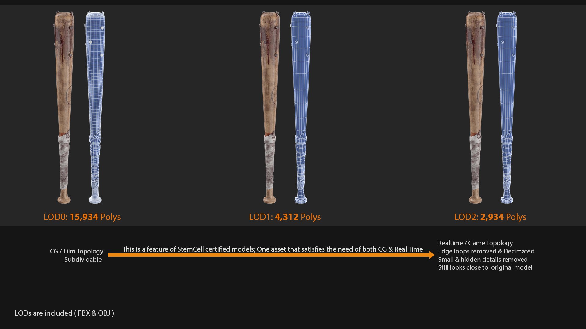 3D model survival baseball bat - https://p.turbosquid.com/ts-thumb/LY/F1kf7o/NVziUr7c/lods/jpg/1527244228/1920x1080/fit_q87/348f5f165b906e1c24375307b7ce4b370658d938/lods.jpg