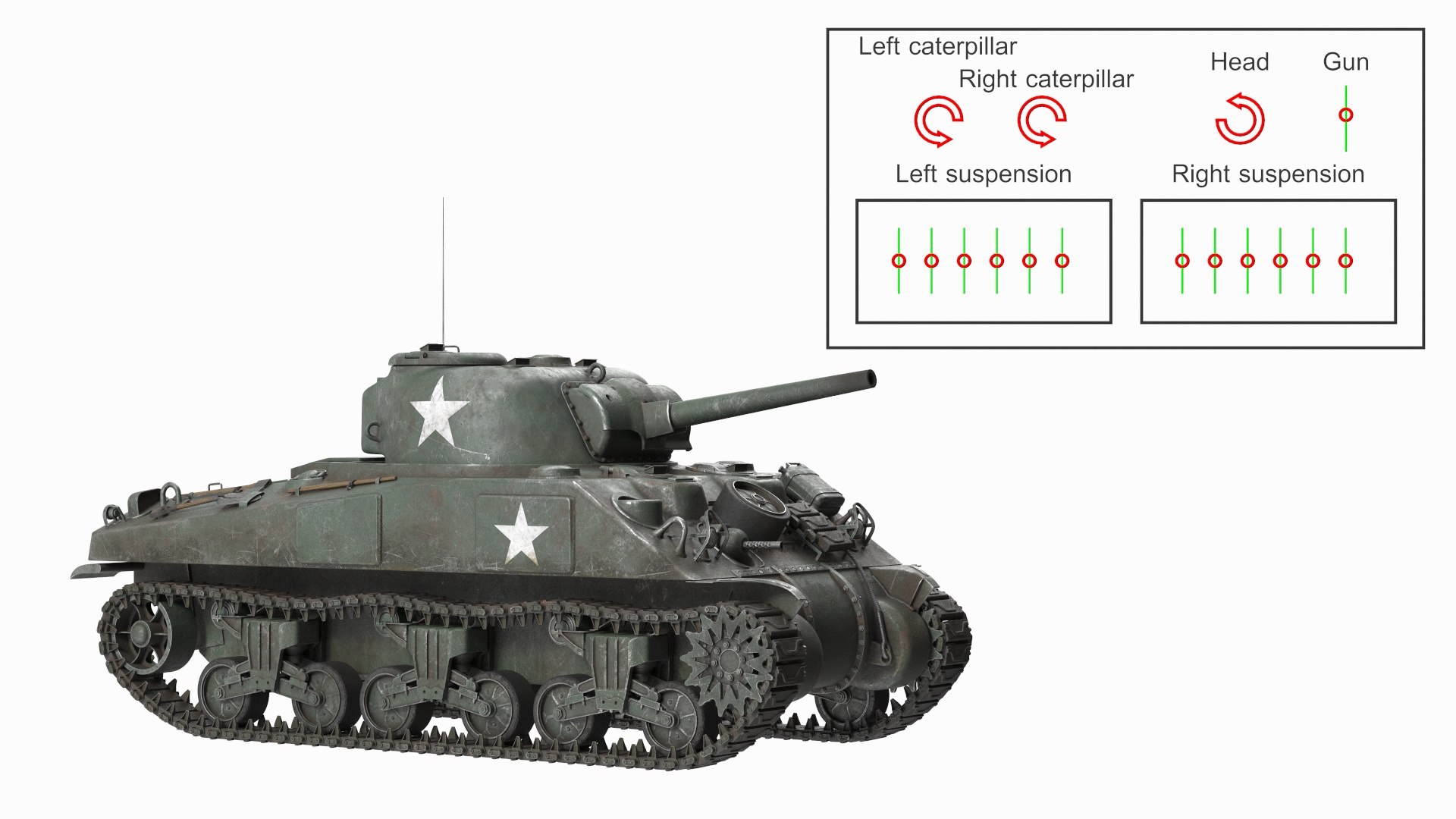 3D Combat M4 Sherman Tank Rigged For Cinema 4D - TurboSquid 2325517