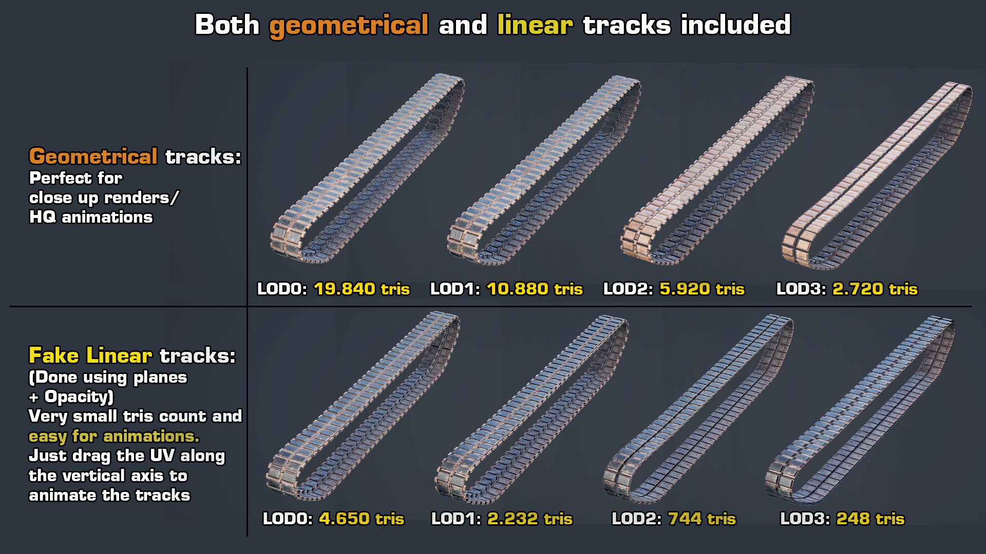 Rigged Leopard 2A7 GameReady LODs 3D model https://p.turbosquid.com/ts-thumb/LZ/dsYwxa/xm/lods_tracks/png/1617986817/1920x1080/fit_q87/66b1949fb12409a2ed0a7168a406ba335636e6d1/lods_tracks.jpg