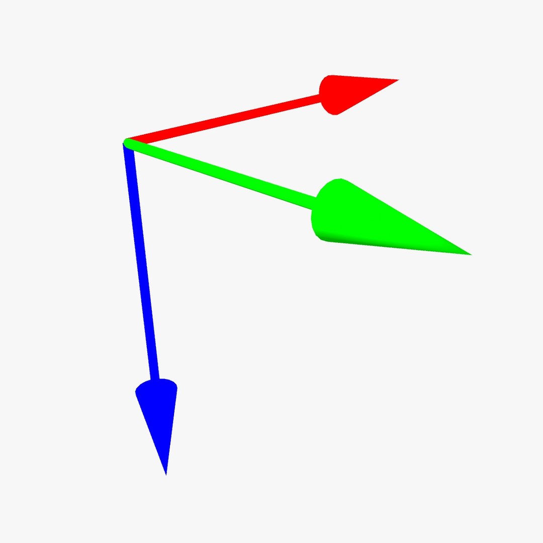 rotate scale 3d model