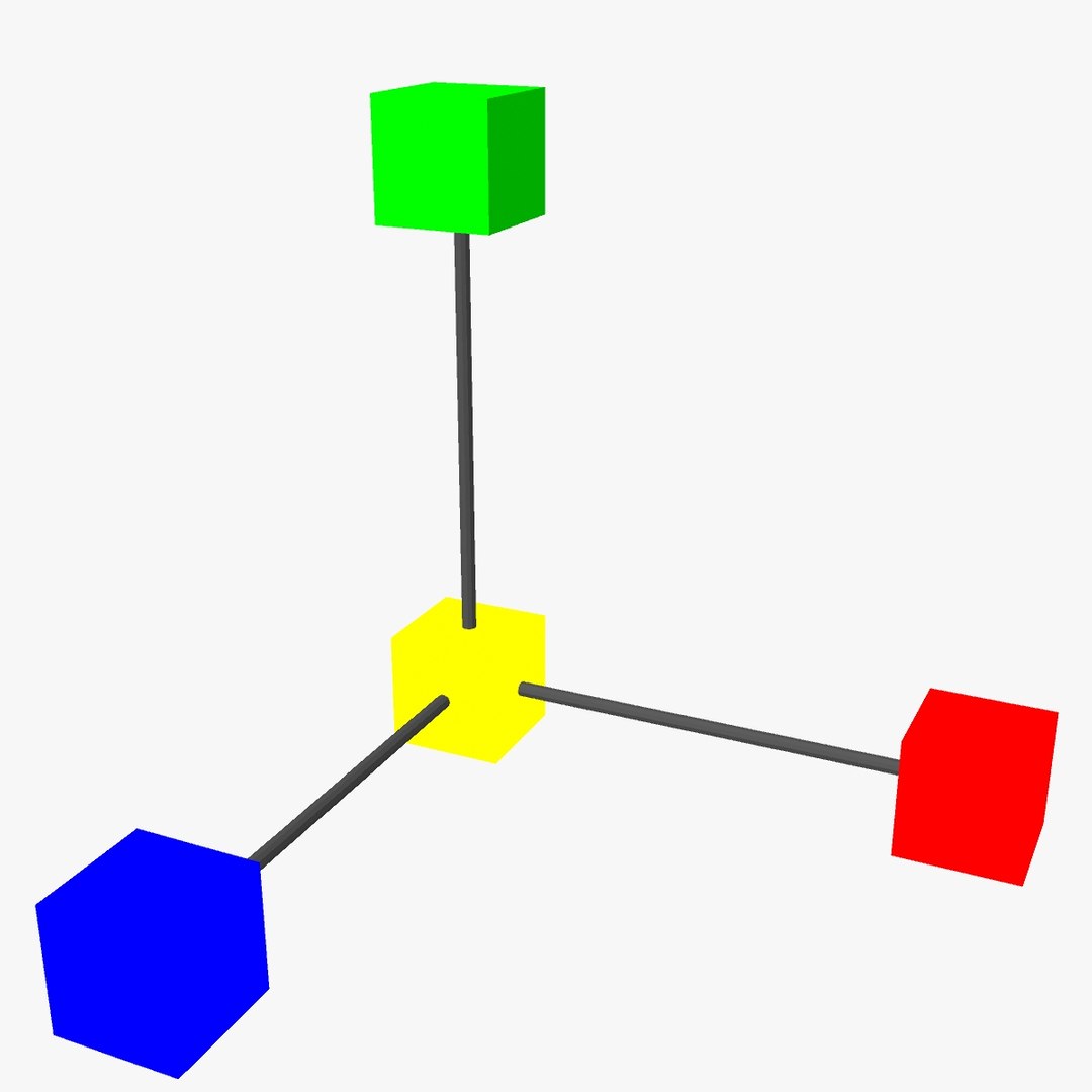 Rotate Scale 3d Model