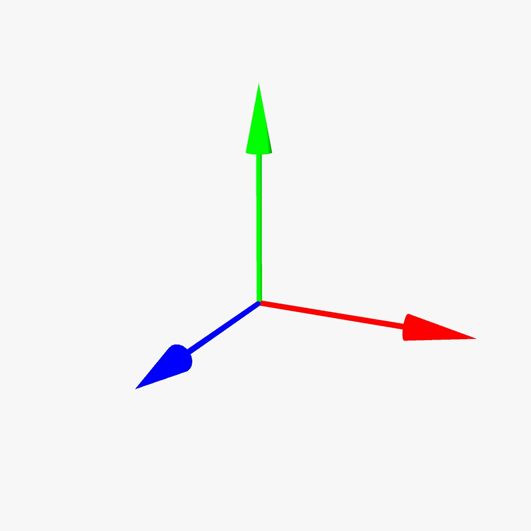 rotate scale 3d model