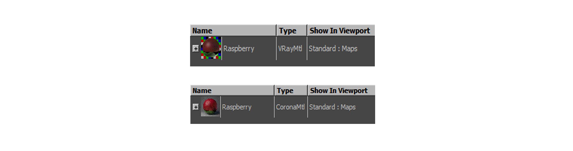 3D Raspberry 2 https://p.turbosquid.com/ts-thumb/Lq/I9OPkB/mY/26/png/1651328881/1920x1080/fit_q87/c68788b3035932d2f36b7db2b5c9370a624a6979/26.jpg