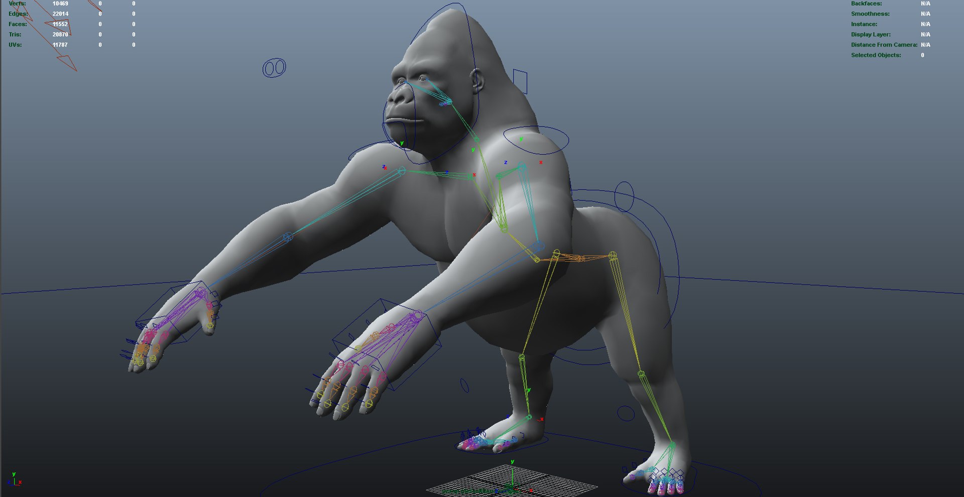 3d Gorilla Rigging Shave