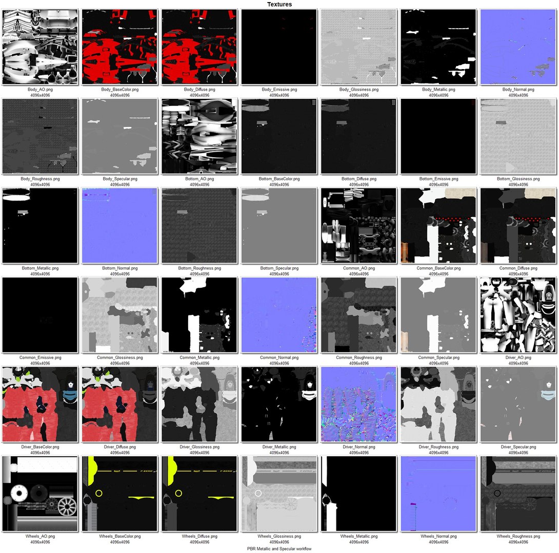 Formula 1 Red F1 Team Season 2023 Race Car model https://p.turbosquid.com/ts-thumb/Lv/rDhM9F/rJ/textures_set/jpg/1680615940/1920x1080/fit_q87/2612ee57cd7f774cc38e5aeae5f3ee54c5e07151/textures_set.jpg