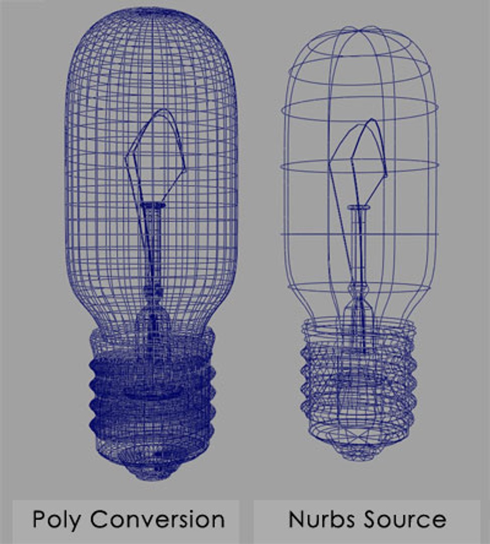 light bulb max https://p.turbosquid.com/ts-thumb/Lx/POU2q8/ksc7o1Tm/lightbulb_03_image_01/jpg/1168231836/1920x1080/fit_q87/1694b209d7cc1fb032e9f3e08b3d78a269c96781/lightbulb_03_image_01.jpg