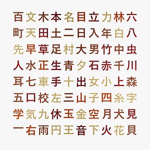 Grade 1 Japanese Kanji  80 Characters in Different Variations in Low Poly