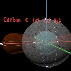 carbon orbitals visualization max