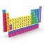 Periodic Table