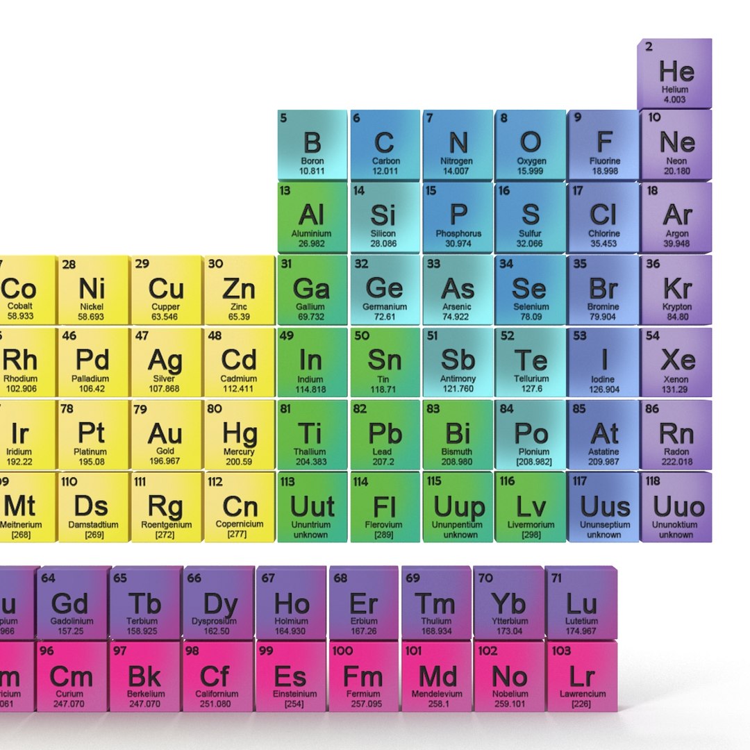 periodic table 3d obj