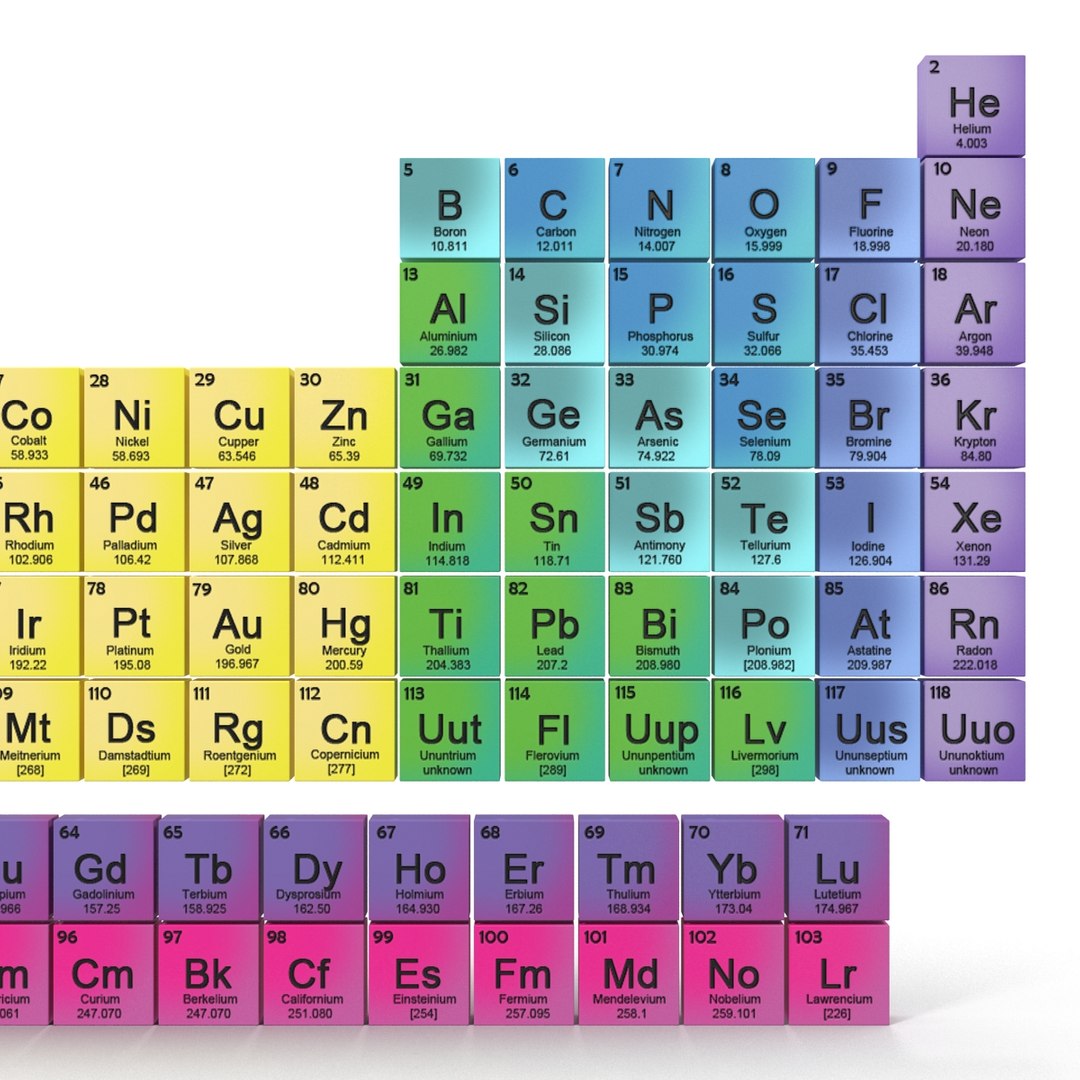 Periodic Table 3d Obj