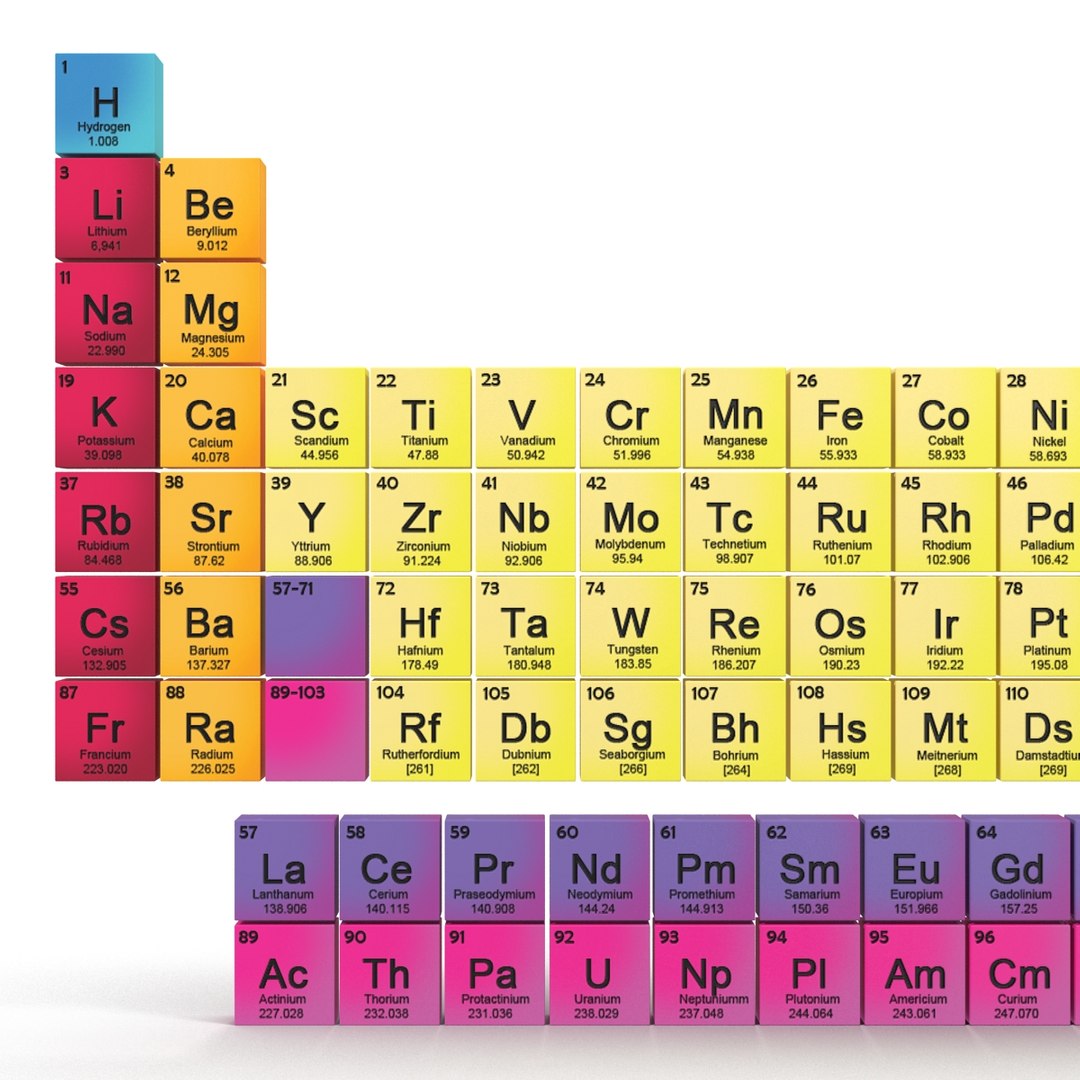 Periodic Table 3d Obj