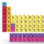 Periodic Table