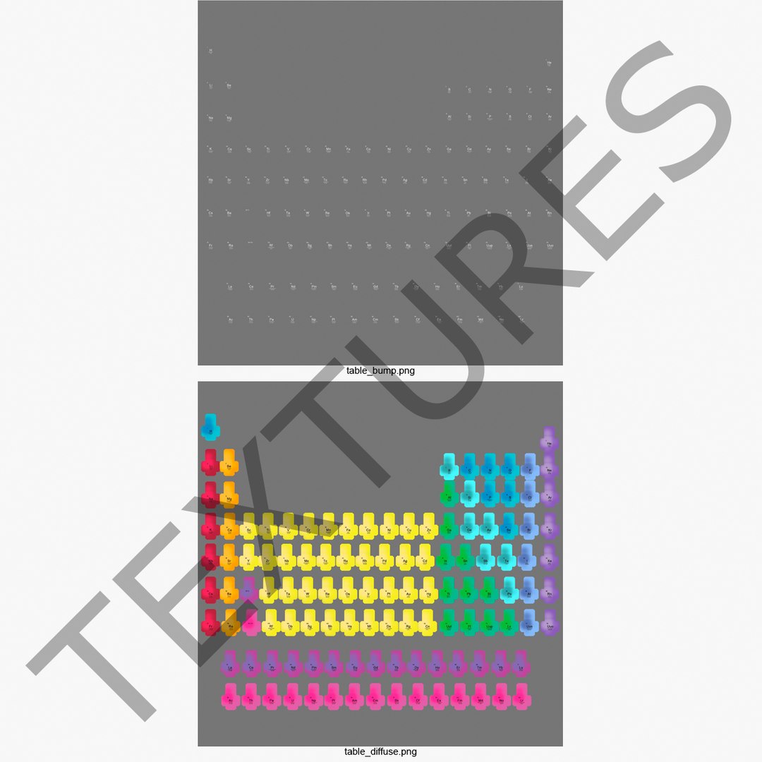periodic table 3d obj https://p.turbosquid.com/ts-thumb/ML/pX4Ysh/TopajZ2G/periodictable3dmodel18/jpg/1447412658/1920x1080/fit_q87/e1ff371808f7749a17a8026f2ae8e4cfe46757aa/periodictable3dmodel18.jpg