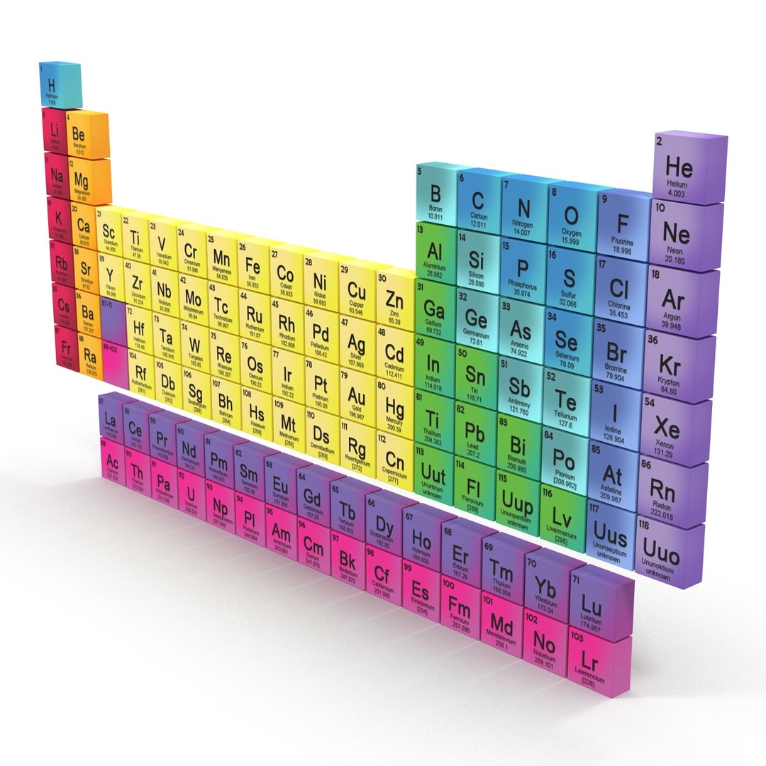 periodic table 3d obj https://p.turbosquid.com/ts-thumb/ML/pX4Ysh/rLSoBlYe/periodictable3dmodel04/jpg/1447412657/1920x1080/fit_q87/9b2fa5eccb0eed0dc76b8156fcbdf645e091b72c/periodictable3dmodel04.jpg