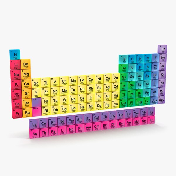 periodic table 3d obj