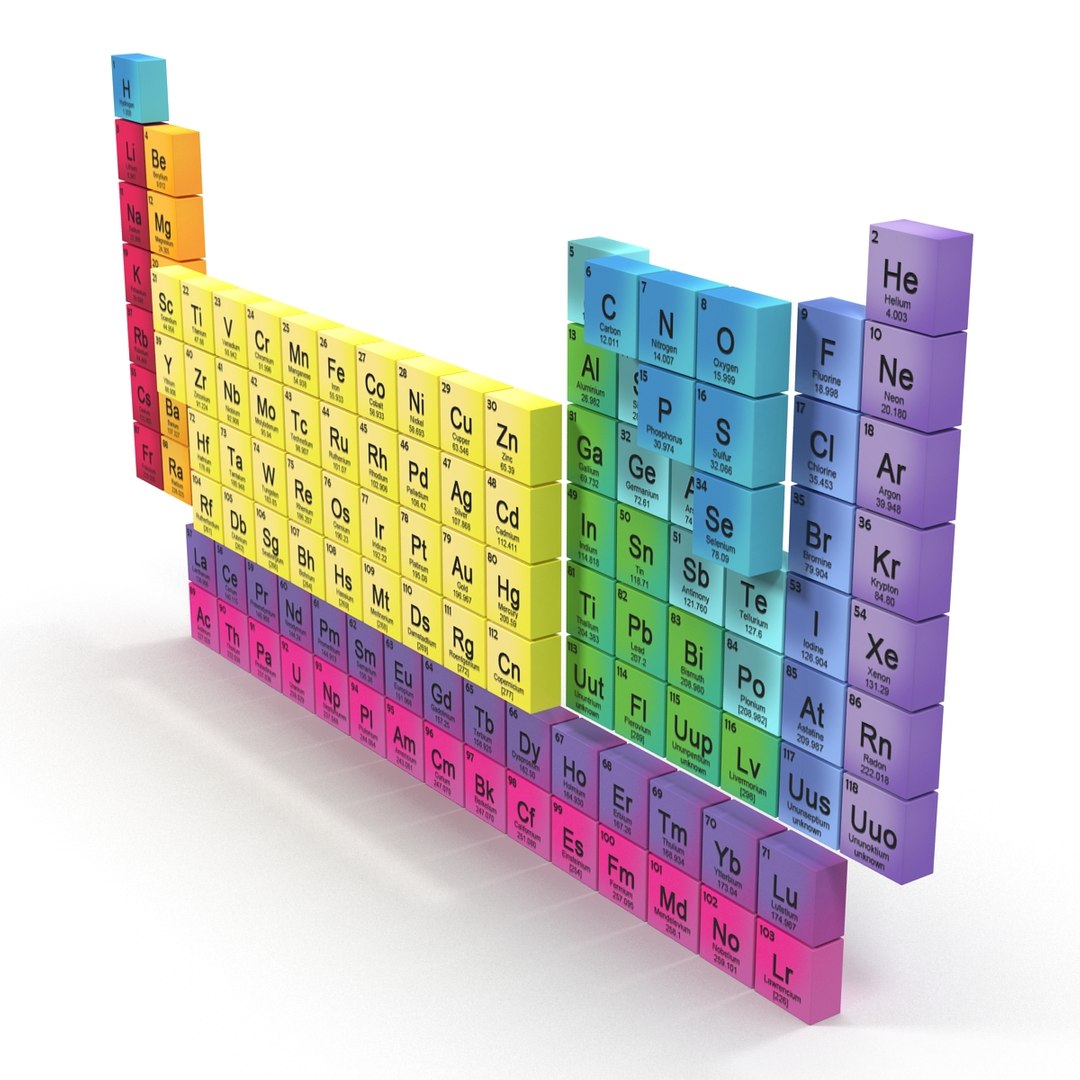 Periodic Table 3d Obj