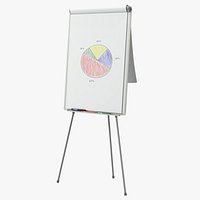 Pie Diagram on Flip Chart Board