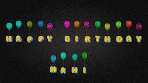 Happy Birthday Wishes