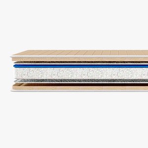 Mattress Layers Exploded  View- Single Bed- 3D Model Ready to Render inside Blender and Cycles