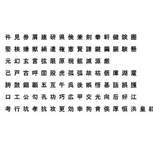 chinese ms gothic font model