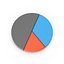 Pie Chart
