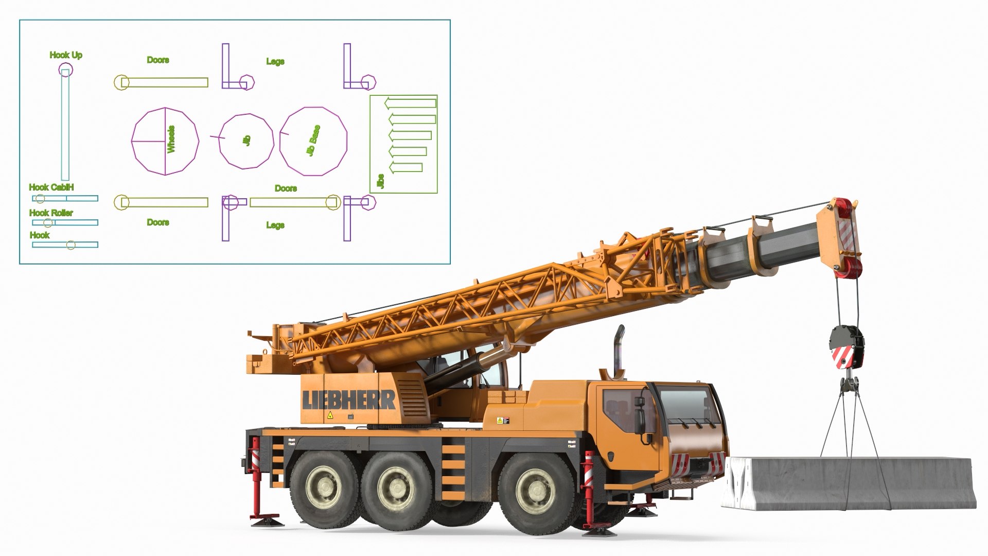 3D Compact Crane Liebherr with Concrete Barriers Rigged model https://p.turbosquid.com/ts-thumb/Mb/pKcAtv/tD/compactcraneliebherrwithconcretebarriersriggedmb3dmodel002/jpg/1645780508/1920x1080/fit_q87/0b8de0328caa79da1c43f9f9d13a92328053ee98/compactcraneliebherrwithconcretebarriersriggedmb3dmodel002.jpg