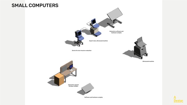 modelo 3d Computers - Revit family model - TurboSquid 2005715