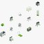 Trolleys - Revit family model