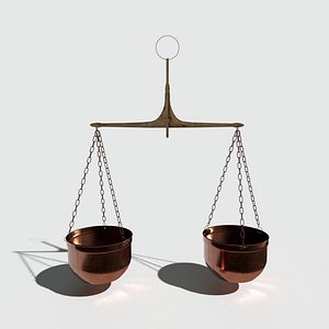 PBR Scales