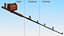 EatMyTackle 80 Wide 2Speed Fishing Reel Турнирное удилище Bue Marlin